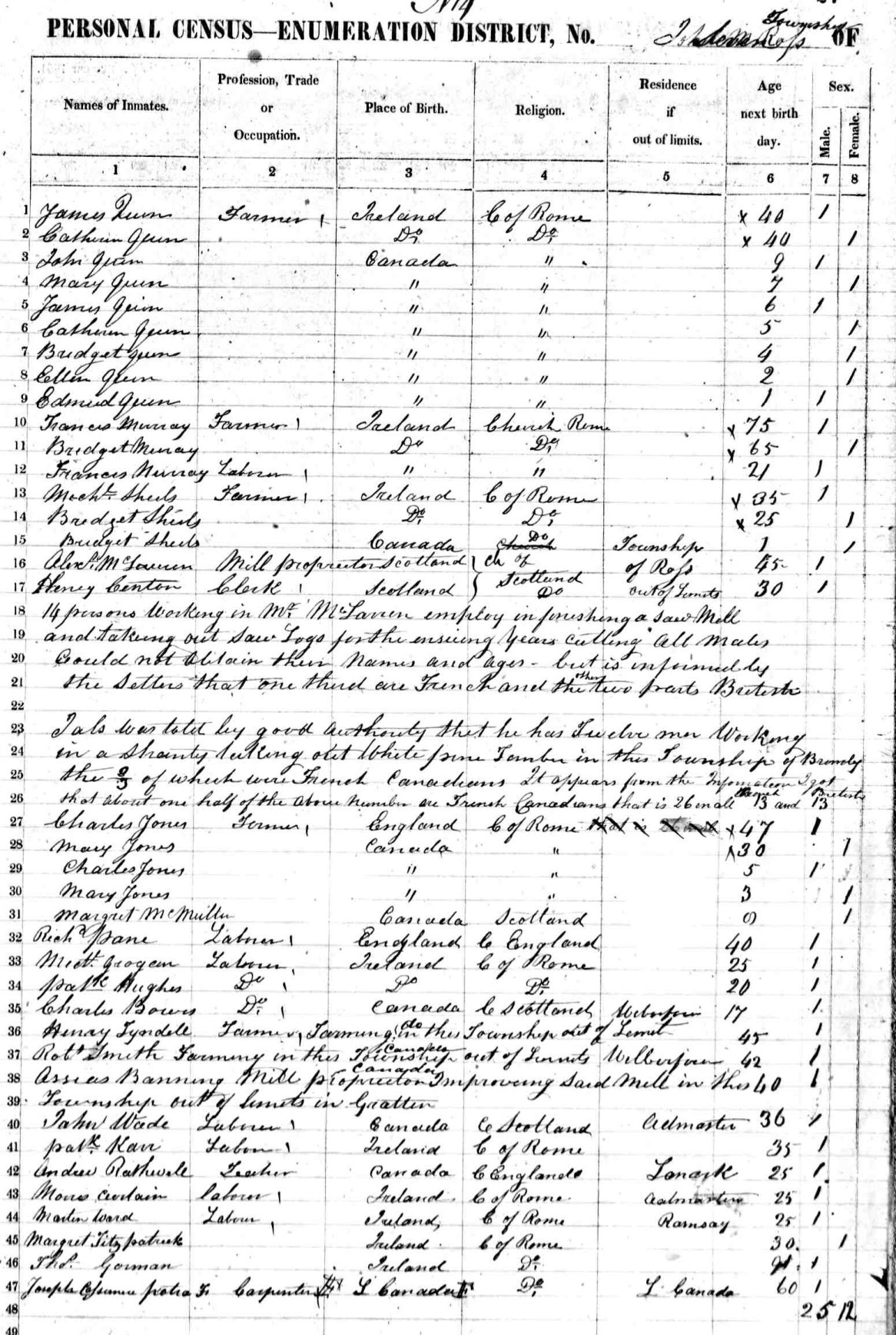 Part of Bromley Census, 1851, Ontario, Canada