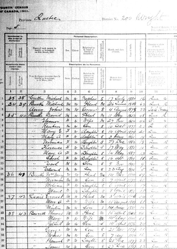 Thomas and Mary Barrett in 1901 Census