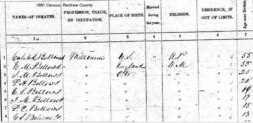 Caleb Bellows and family in the 1861 census