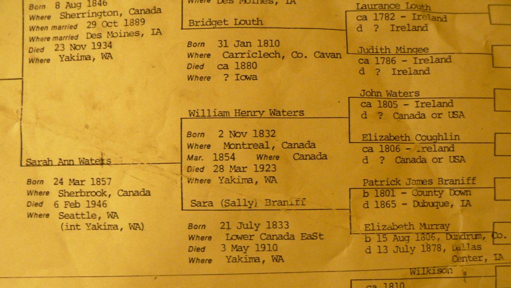 Family Tree, Braniff and Louth, Sherbrooke, Quebec, Canada