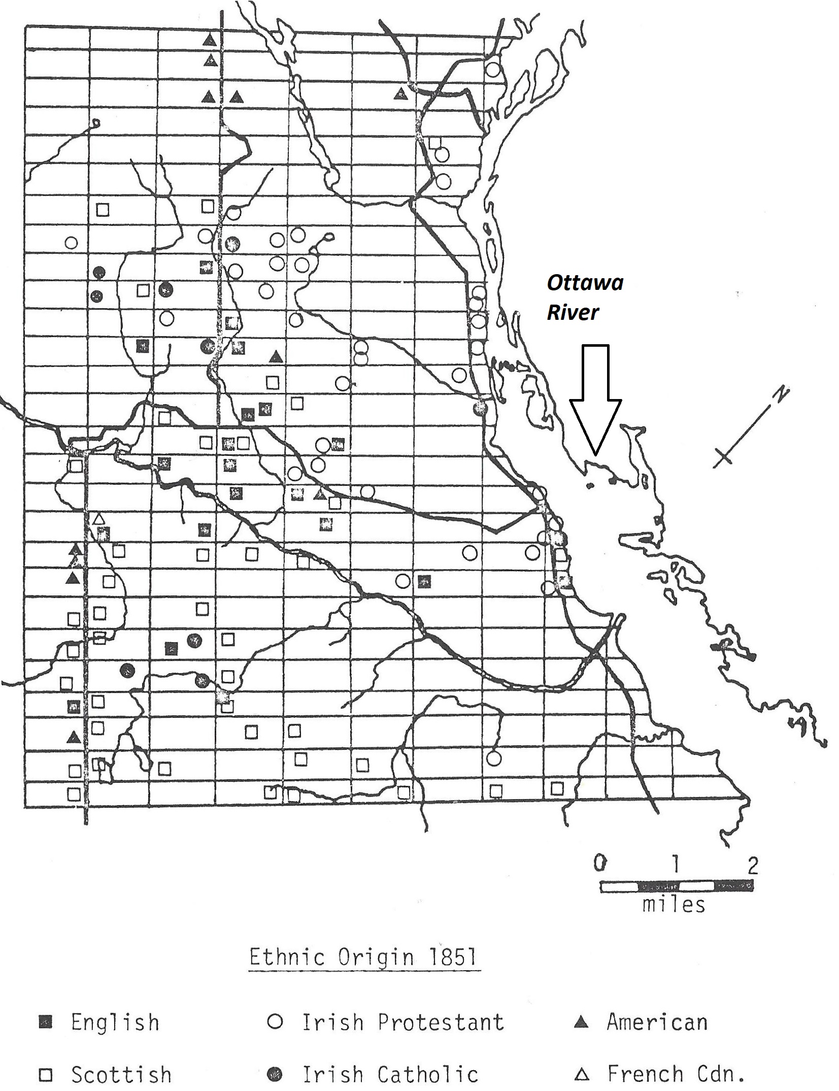Ethnic Origins in 1851, Horton Township