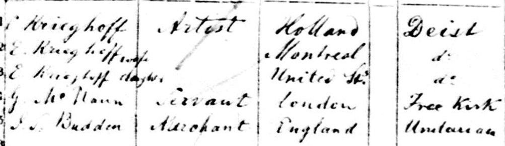 Cornelius Krieghoff and family and John Budden in the 1861 census for Quebec City
