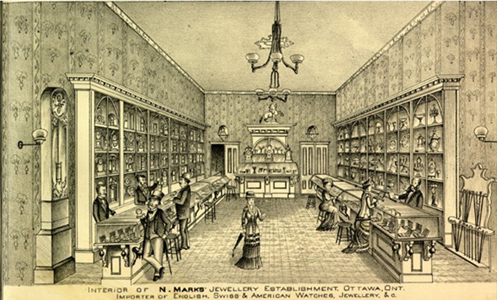 Marks Jewellery Store, Ottawa, Ontario, Canada, in 1879