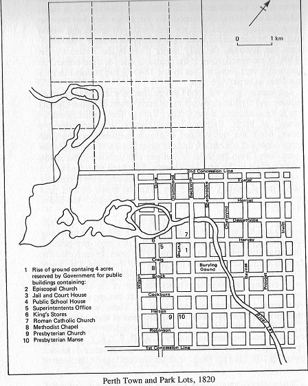 Town Map as originally designed and surveyed in 1820
