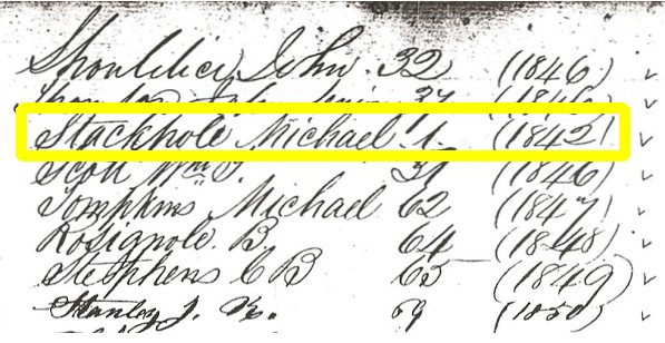 Will / Estate of Michael Stackpole in 1842