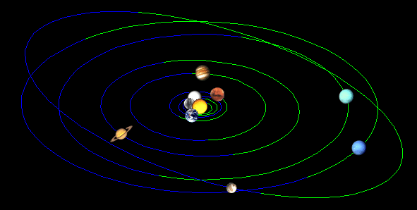 [Image: Solar-System-31May2013-000UTC.gif]