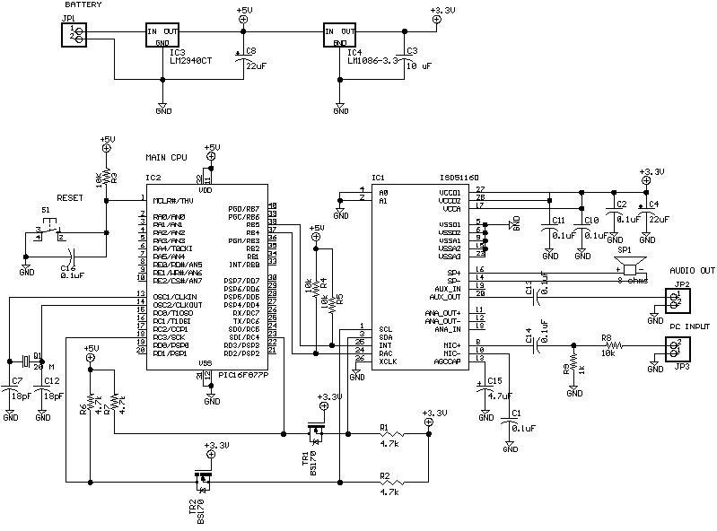 Sound Module