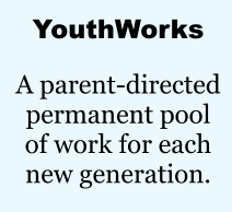 YouthWorks A parent-directed permanent pool of work for each new generation.